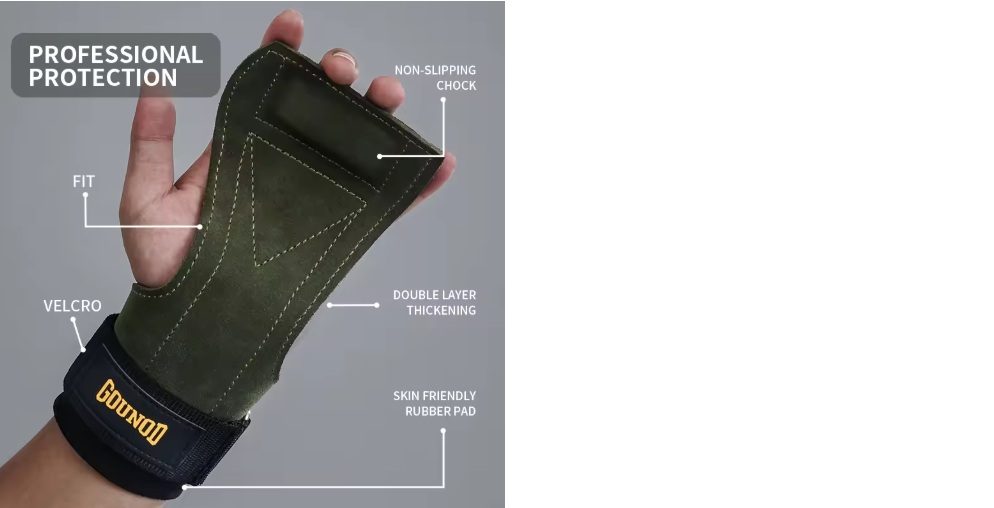 Labelled anatomy of the TitanGrip Pro: velcro strap, double-layer thickening, non-slip chock and skin-friendly rubber pad